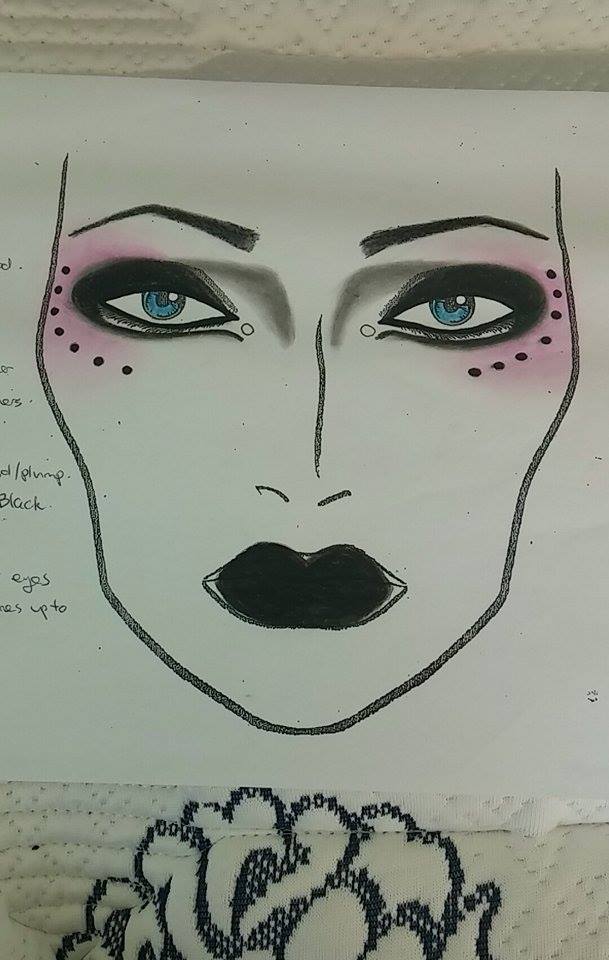 Makeup face chart by Lisa Robb